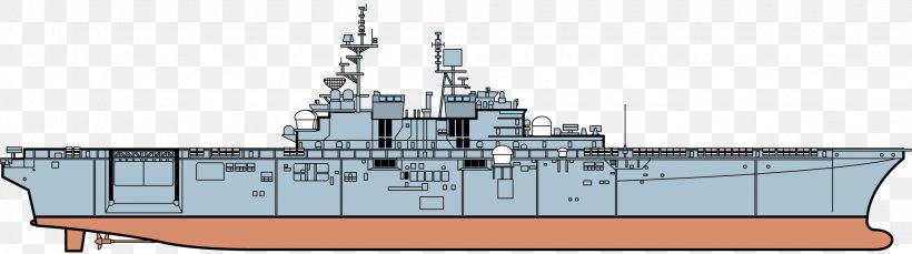 Wasp-class Amphibious Assault Ship Destroyer RIM-7 Sea Sparrow, PNG, 2250x631px, Ship, Amphibious Assault Ship, Amphibious Transport Dock, Amphibious Warfare, Armored Cruiser Download Free