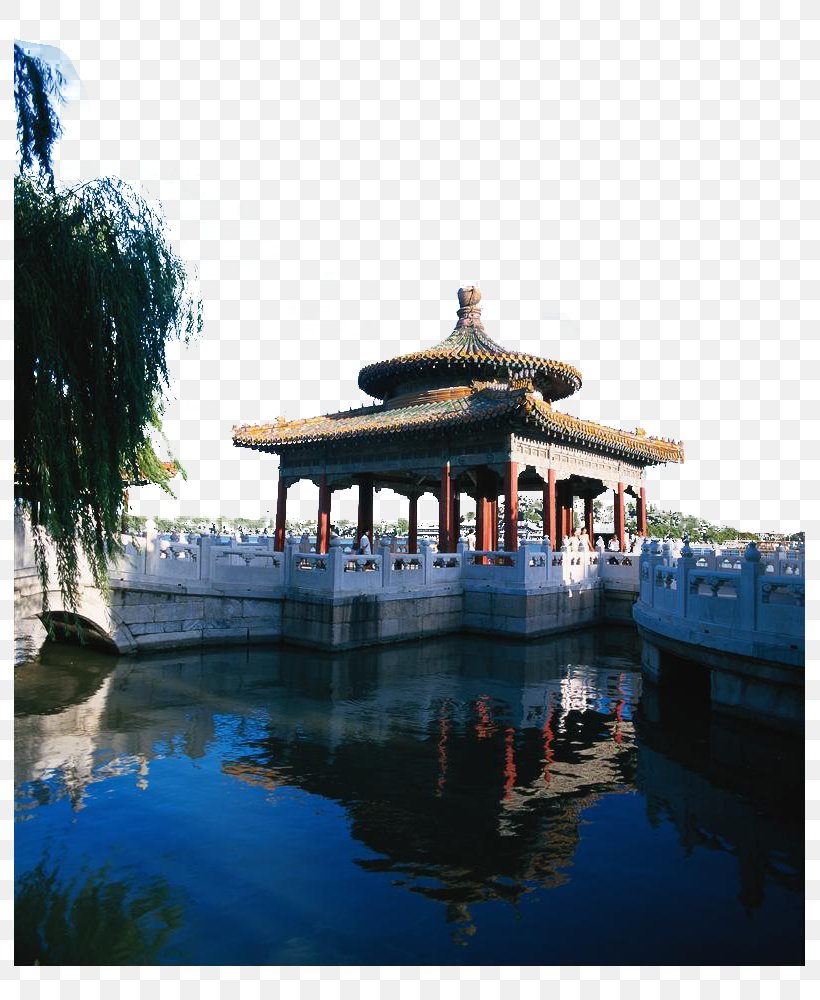 Beihai Park Forbidden City Jingshan Park Yangtze Individualreise, PNG, 791x1000px, Beihai Park, Beijing, China, Crociera, Cultural Heritage Download Free