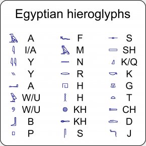 Ancient Egypt Egyptian Hieroglyphs Gardiner's Sign List Character, PNG ...