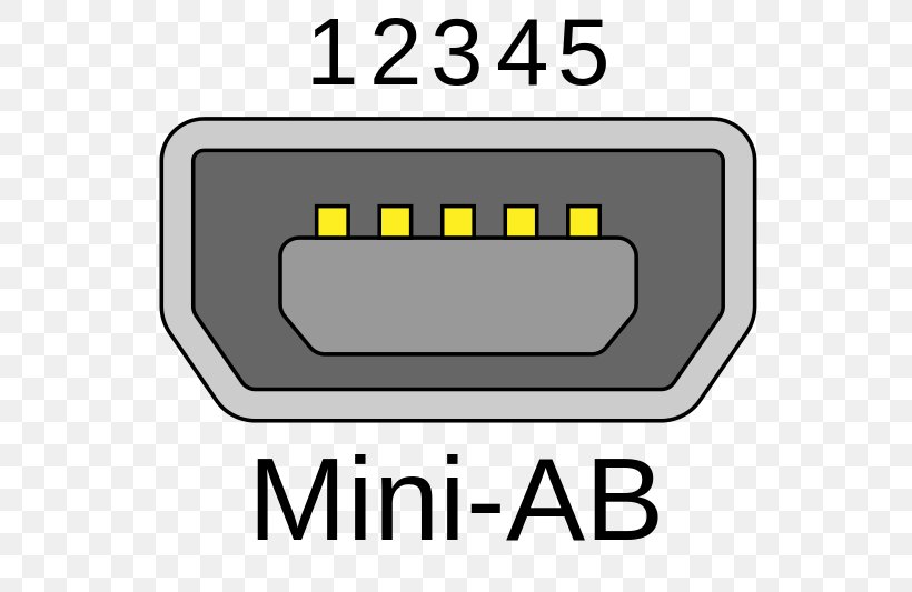 Samsung NX20 USB On-The-Go Electronics Micro-USB, PNG, 800x533px, Samsung Nx20, Area, Brand, Electrical Connector, Electronics Download Free