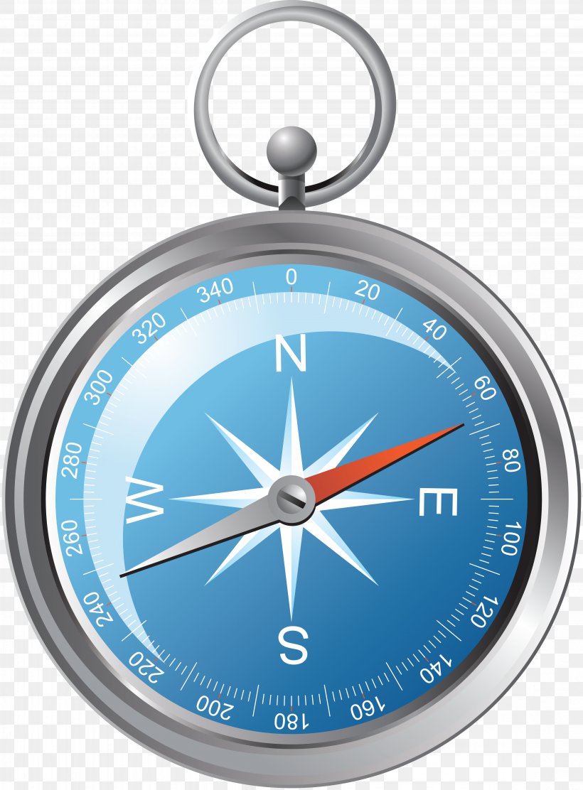 Compass Icon, PNG, 4489x6091px, Compass, Compass Rose, Electric Blue, Hardware, Metal Download Free