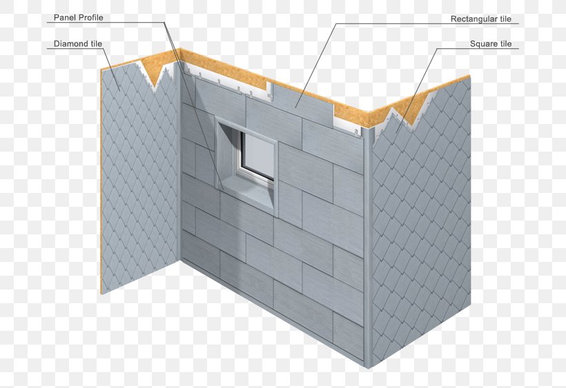 Facade Tile Building Architecture Floor, PNG, 700x563px, Facade, Architect, Architectural Engineering, Architecture, Building Download Free