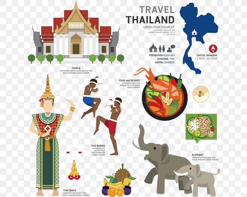 Thailand Landmark Clip Art, PNG, 644x654px, Thailand, Art, Human Behavior, Icon Design, Landmark Download Free