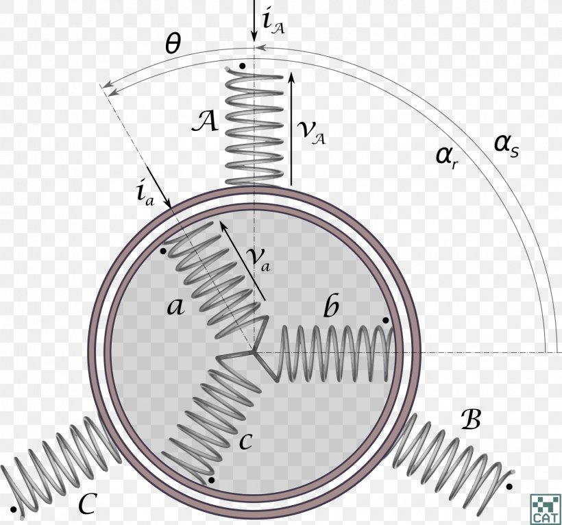 Synchronous Motor Induction Motor Wound Rotor Motor Electric Motor, PNG, 1610x1504px, Synchronous Motor, Alternator, Area, Diagram, Electric Generator Download Free