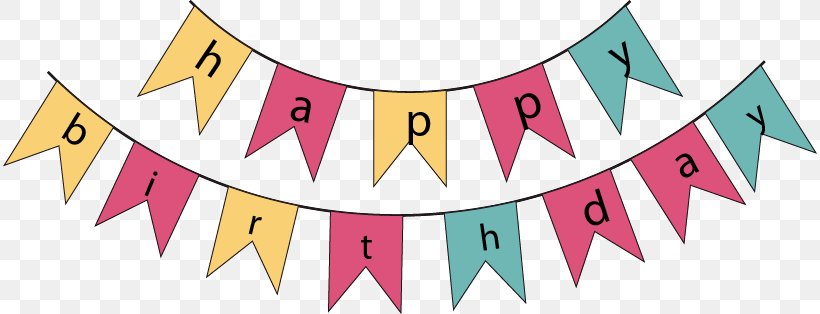 Happy Birthday To You Banner, PNG, 814x314px, Birthday, Area, Banner, Brand, Flag Download Free
