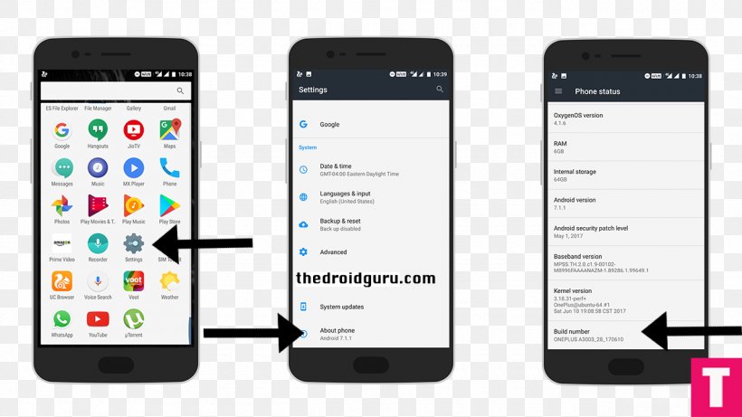 Smartphone Feature Phone OnePlus 3T OxygenOS, PNG, 1280x720px, Smartphone, Android, Android Nougat, Brand, Cellular Network Download Free