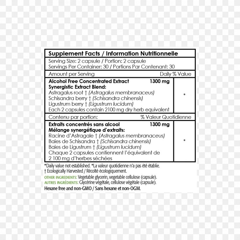 Document Line, PNG, 1058x1058px, Document, Area, Diagram, Text Download Free