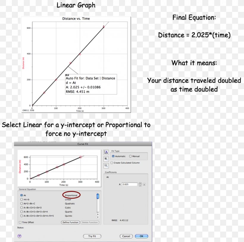 Document Line Angle, PNG, 830x825px, Document, Area, Diagram, Paper, Text Download Free