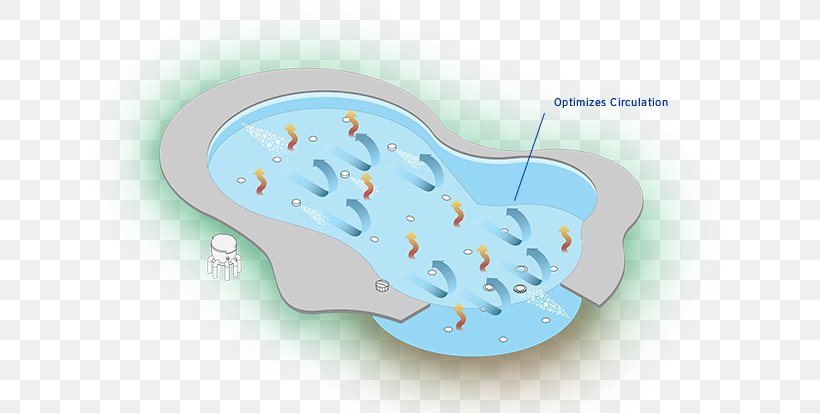 Automated Pool Cleaner Janitor Swimming Pools System Diagram, PNG, 670x413px, Automated Pool Cleaner, Cleaning, Diagram, Floor, Floor Cleaning Download Free