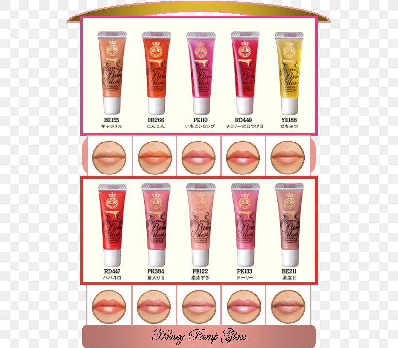 Lip Gloss Majorca Cosmetics Maiolica Lipstick, PNG, 547x718px, Lip Gloss, Anna Sui, Candy, Color, Cosmetics Download Free