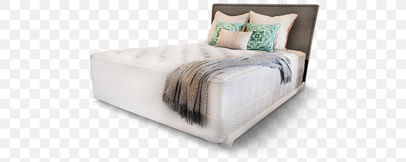 Mattress Bed Frame Bozeman Duvet, PNG, 700x328px, Mattress, Bed, Bed Frame, Bedroom, Bozeman Download Free