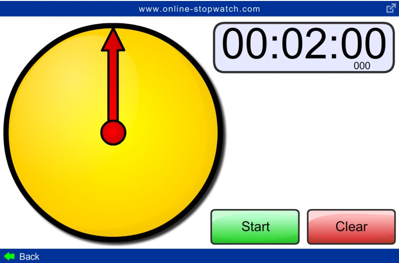 Timer Stopwatch Interactive Whiteboard Countdown Table, PNG, 1261x833px ...