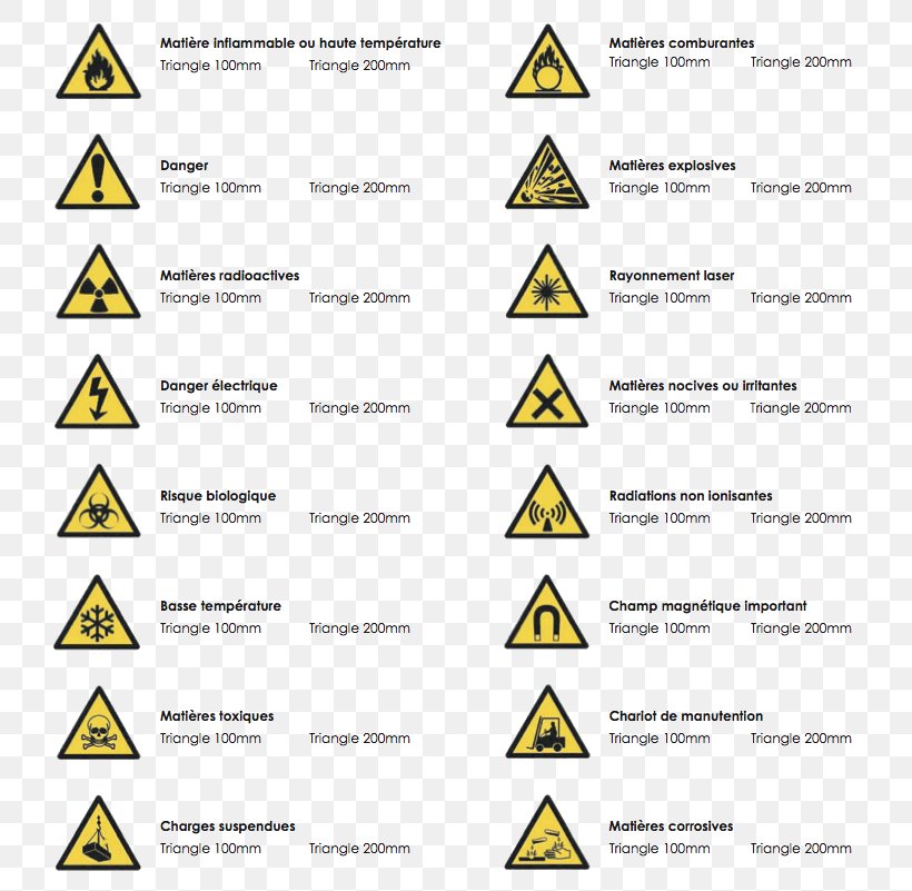 Line Triangle Document Medical Sign, PNG, 771x801px, Document, Area, Brand, Diagram, Medical Sign Download Free