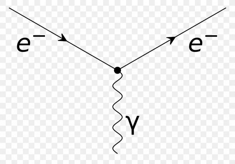 QED: The Strange Theory Of Light And Matter Feynman Diagram Electron Neutrino Quantum Electrodynamics, PNG, 1024x717px, Feynman Diagram, Area, Black And White, Body Jewelry, Diagram Download Free