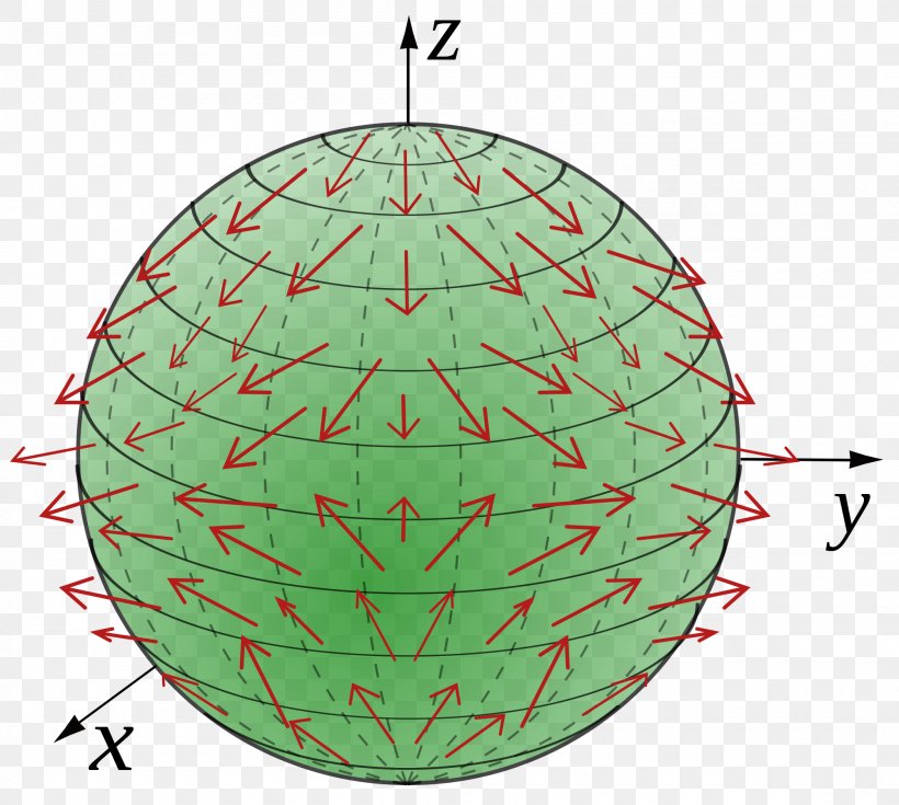 Vector Field Divergence Theorem Sphere, PNG, 2000x1794px, Vector Field, Del, Divergence, Divergence Theorem, Field Download Free