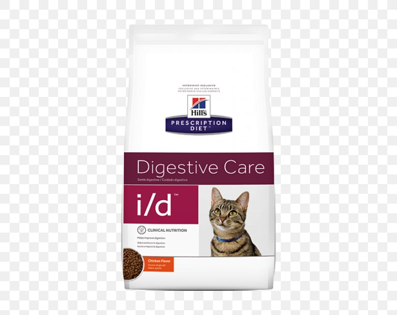 Cat Food Dog Diet Hill's Pet Nutrition, PNG, 550x650px, Cat Food, Cat, Cat Supply, Diet, Dog Download Free