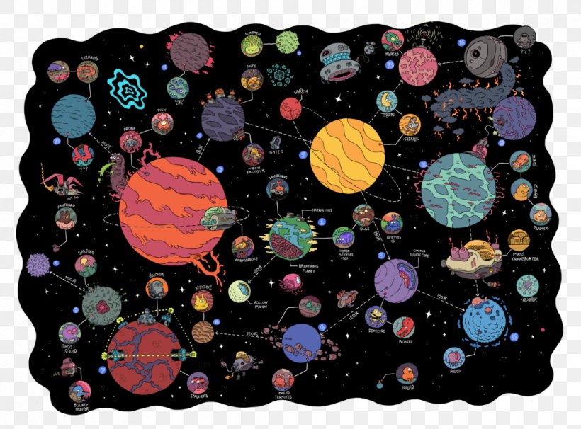 Solar System Model Drawing Planet Desktop Wallpaper, PNG, 1040x769px, Solar System, Art, Astronomy, Deviantart, Drawing Download Free