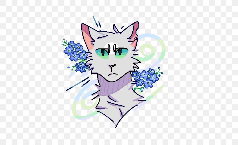 Whiskers Cat Clip Art, PNG, 500x500px, Watercolor, Cartoon, Flower, Frame, Heart Download Free