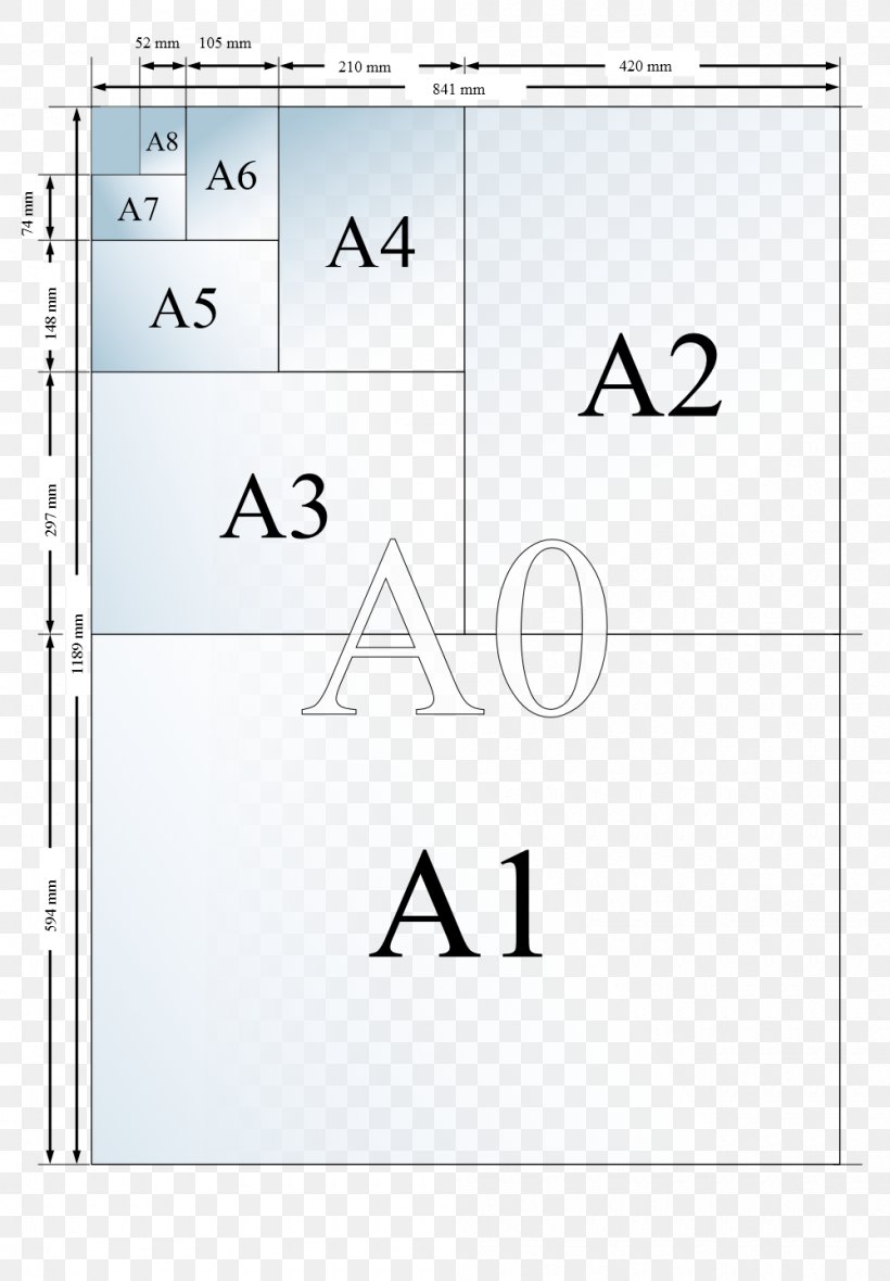 Standard Paper Size ISO 216 A4 Printing, PNG, 1000x1440px, Paper, Area, Diagram, Envelope, Folio Download Free
