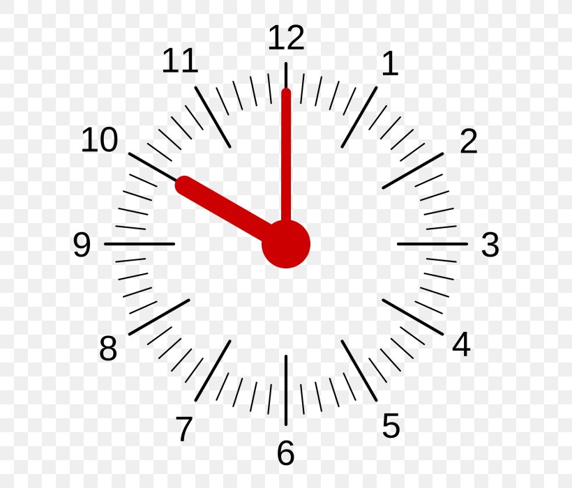 Clock Face, PNG, 700x700px, 12hour Clock, Clock, Alarm Clocks, Clock Face, Digital Clock Download Free