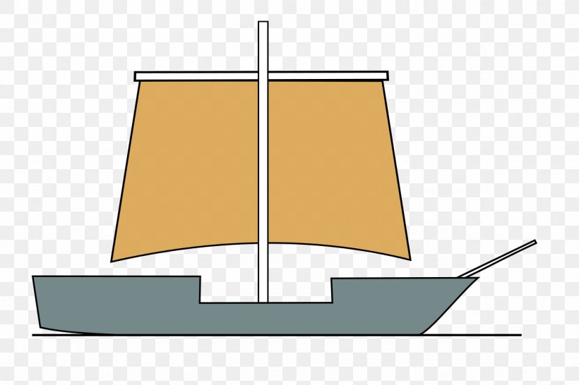 Sailing Ship Sailboat, PNG, 1280x853px, Sailing Ship, Afacere, Boat, Ccp Games, Edhec Sailing Cup Download Free