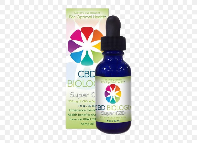 How To Boost Your Immune System Cannabidiol Health Endocannabinoid System, PNG, 595x594px, How To Boost Your Immune System, Ageing, Cannabidiol, Cannabis, Dietary Supplement Download Free