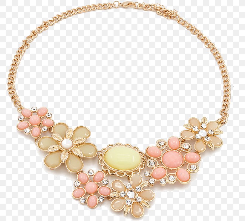Pearl Necklace Bijou Jewellery Bracelet, PNG, 778x738px, Pearl, Artikel, Bijou, Blog, Bracelet Download Free