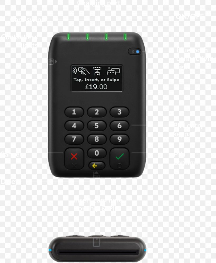 Numeric Keypads Card Reader EMV Smart Card Electronics, PNG, 972x1182px, Numeric Keypads, Card Reader, Computer Hardware, Contactless Payment, Contactless Smart Card Download Free