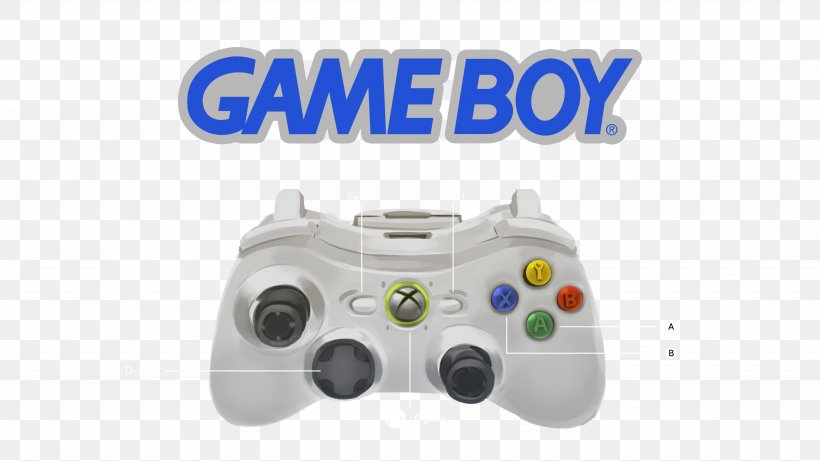 Super Nintendo Entertainment System GameCube Xbox 360 Video Game Consoles Game Controllers, PNG, 3840x2160px, Super Nintendo Entertainment System, All Xbox Accessory, Electronic Device, Game Boy, Game Boy Color Download Free