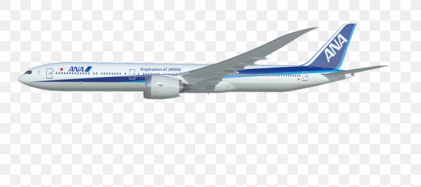 Boeing 737 Next Generation Boeing 777X Boeing 787 Dreamliner Boeing 767, PNG, 1000x445px, Boeing 737 Next Generation, Aerospace Engineering, Aerospace Manufacturer, Air Travel, Airbus Download Free