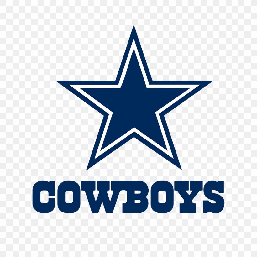 Dallas Cowboys NFL Logo American Football, PNG, 1000x1000px, Dallas Cowboys, American Football, Area, Autocad Dxf, Blue Download Free
