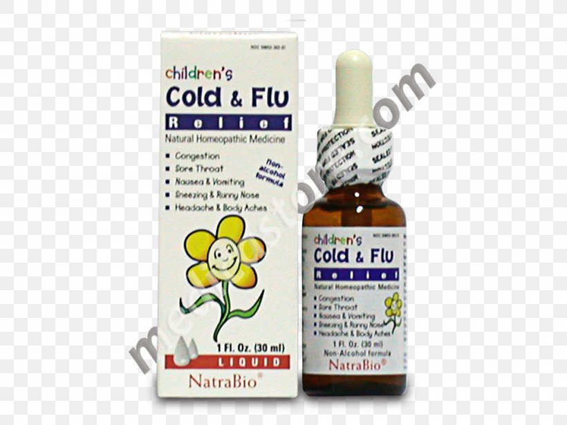 Common Cold Child Cough Influenza Drug, PNG, 1000x750px, Common Cold, Age, Child, Cough, Cough Medicine Download Free