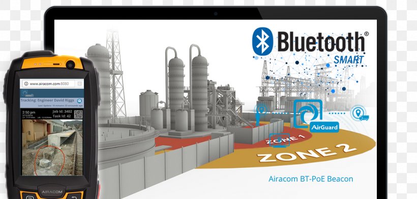 Mobile Phones Indoor Positioning System Real-time Locating System Location-based Service Smartphone, PNG, 1059x506px, Mobile Phones, Bluetooth, Brand, Communication, Communication Software Download Free