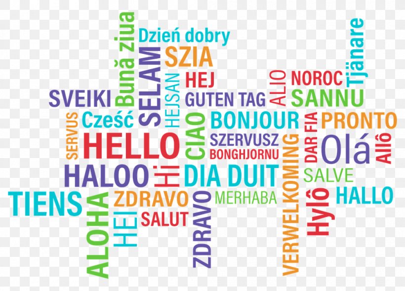 Einzelsprache Línguas Do Mundo Spoken Language Multilingualism, PNG, 1000x719px, Einzelsprache, Advertising, Area, Banner, Brand Download Free