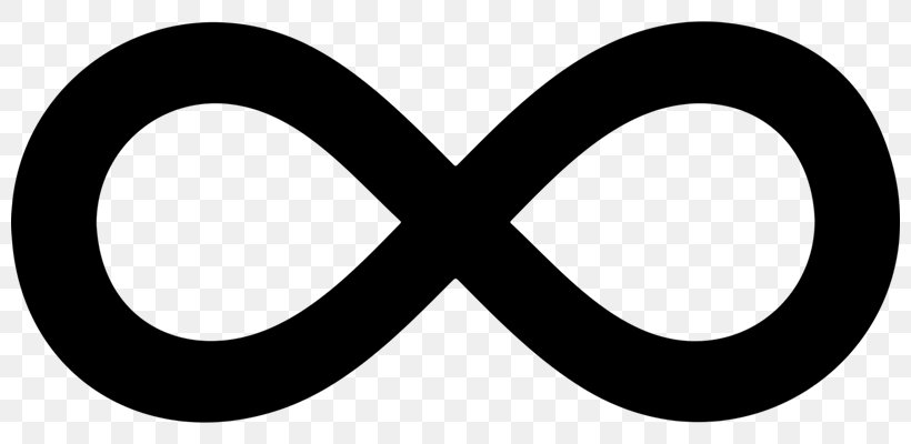 Infinity Symbol Clip Art, PNG, 800x400px, Infinity Symbol, Area, Black And White, Brand, Drawing Download Free