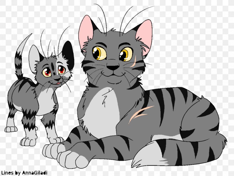 Whiskers Kitten Cat Dog Canidae, PNG, 1024x771px, Whiskers, Canidae, Carnivoran, Cartoon, Cat Download Free