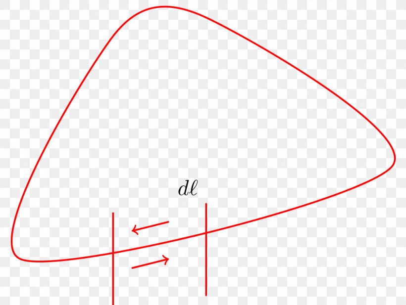 Line Point Angle, PNG, 1020x768px, Point, Area, Text Download Free