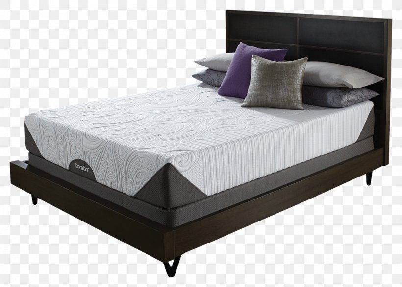 Serta Mattress Firm Box-spring Bed, PNG, 1024x734px, Serta, Adjustable Bed, Bed, Bed Frame, Bed Sheet Download Free