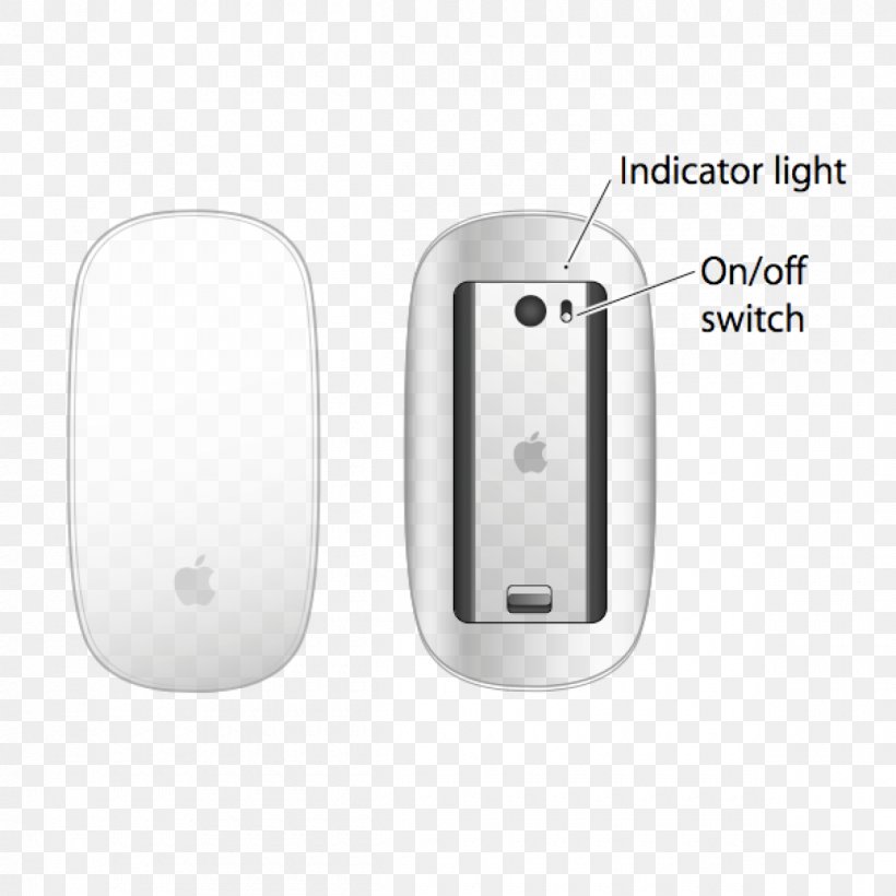 Magic Mouse 2 Apple Mighty Mouse Computer Mouse Apple Wireless Keyboard, PNG, 1200x1200px, Magic Mouse, Apple, Apple Mighty Mouse, Apple Wireless Keyboard, Computer Keyboard Download Free