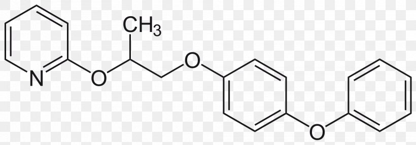 Pyriproxyfen Pesticide Pyridine Androgen Cancer, PNG, 1920x671px, Pyriproxyfen, Active Ingredient, Androgen, Antiandrogen, Area Download Free