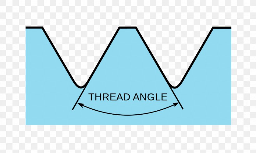 Thread Angle Screw Thread Trapezoidal Thread Form Square Thread Form, PNG, 1024x614px, Thread Angle, Area, Blue, Bolt, Brand Download Free