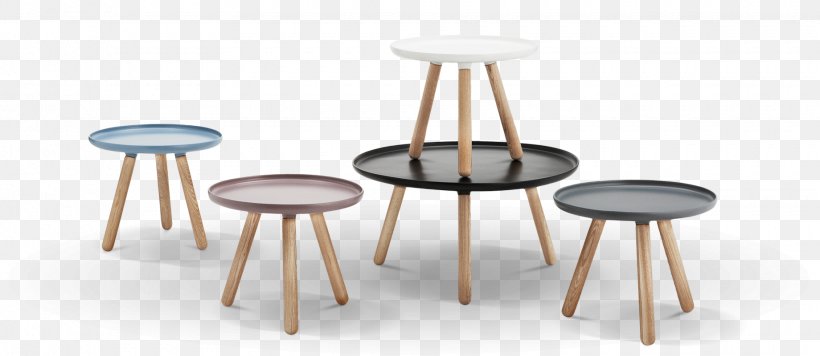 Coffee Tables Normann Copenhagen Furniture, PNG, 1840x800px, Table, Chair, Coffee, Coffee Tables, Copenhagen Download Free