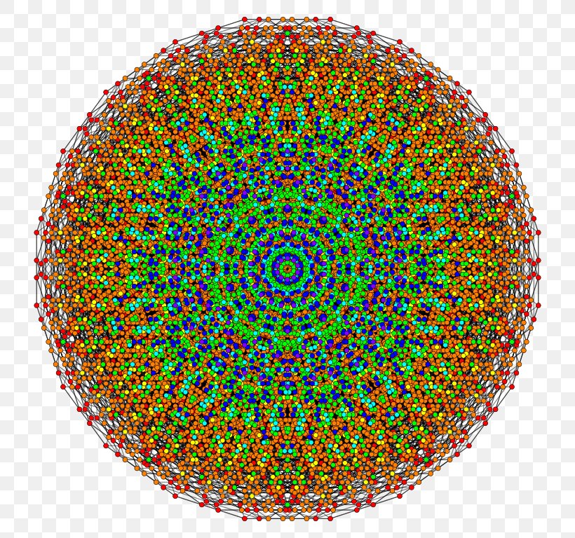 Symmetry Circle Point Organism Pattern, PNG, 768x768px, Symmetry, Organism, Point, Sphere Download Free