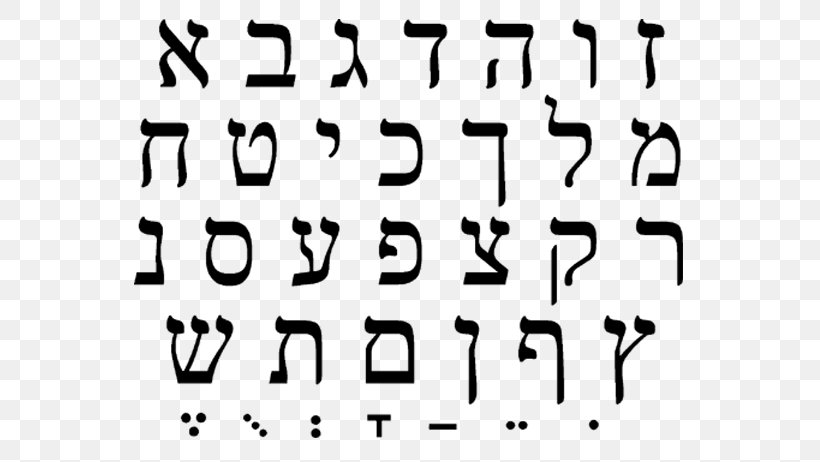 Hebrew Alphabet Letter Cursive Hebrew Biblical Hebrew, PNG, 600x462px, Watercolor, Cartoon, Flower, Frame, Heart Download Free