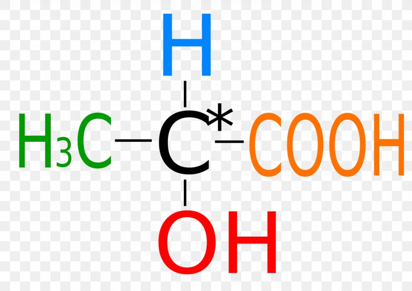 Lactic Acid Milk Stereocenter Malic Acid, PNG, 1600x1131px, Lactic Acid, Acid, Area, Bile Acid, Brand Download Free