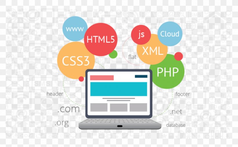 Website Development Web Design Web Developer Digital Marketing Search Engine Optimization, PNG, 1000x621px, Website Development, Brand, Communication, Company, Diagram Download Free