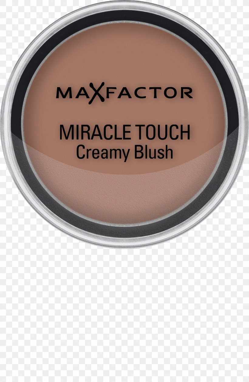 Eye Shadow Rouge Max Factor Cosmetics Face Powder, PNG, 1120x1720px, Eye Shadow, Beige, Color, Cosmetics, Face Download Free