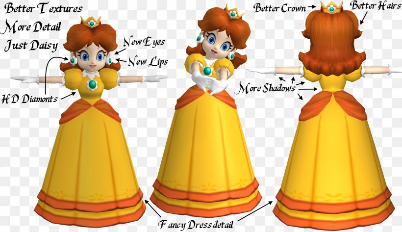 Princess Daisy Princess Peach Luigi Mario Bros. Rosalina, PNG, 2500x1443px, Princess Daisy, Baby Daisy, Happiness, Luigi, Mario Download Free