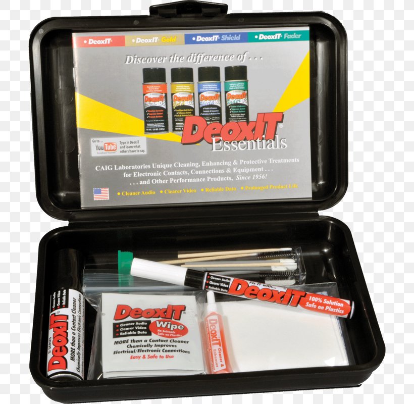 Tool Survival Kit Survival Skills United Parcel Service Industry, PNG, 709x800px, Tool, Cleaning, Emergency, Hardware, Industry Download Free