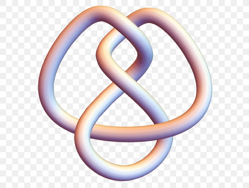 Formal Knot Theory Mathematics Number, PNG, 618x618px, Knot, Body Jewelry, Figureeight Knot, Geometry, Knot Theory Download Free